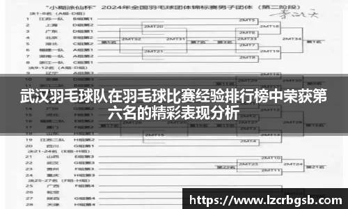 武汉羽毛球队在羽毛球比赛经验排行榜中荣获第六名的精彩表现分析