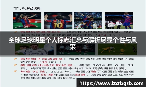 全球足球明星个人标志汇总与解析尽显个性与风采