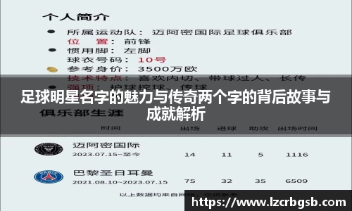 足球明星名字的魅力与传奇两个字的背后故事与成就解析