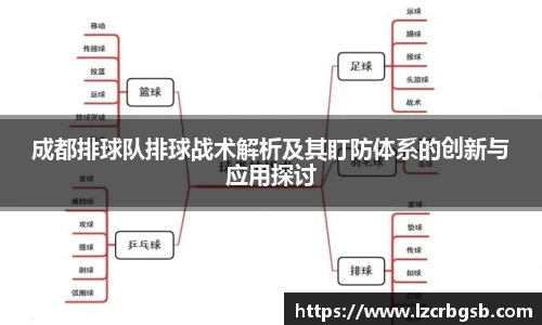 成都排球队排球战术解析及其盯防体系的创新与应用探讨
